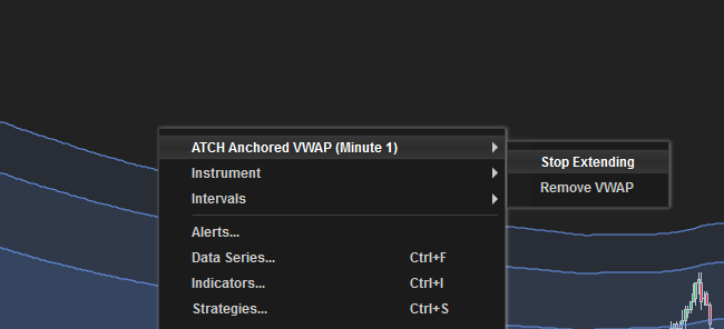 Commande Stop Extending &amp; Remove VWAP