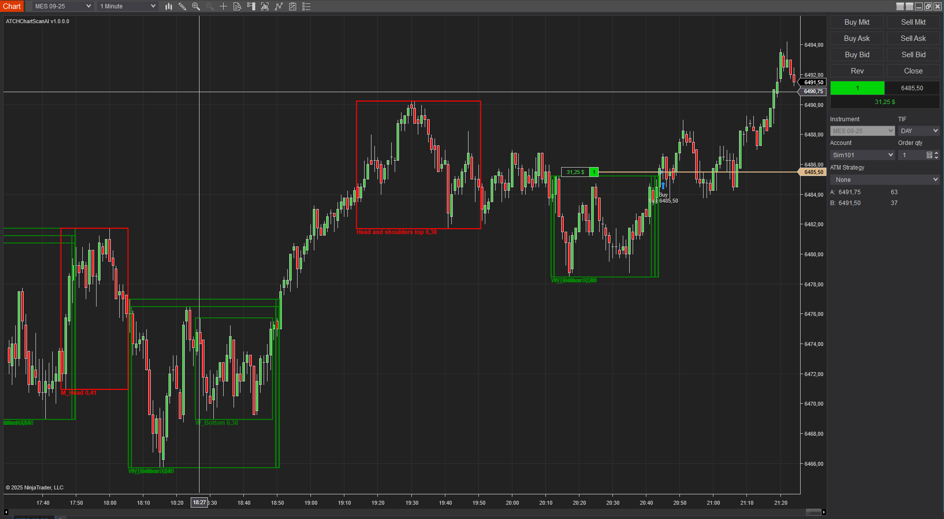 Bullisches Muster und Eintritt auf MES, 1-Minute