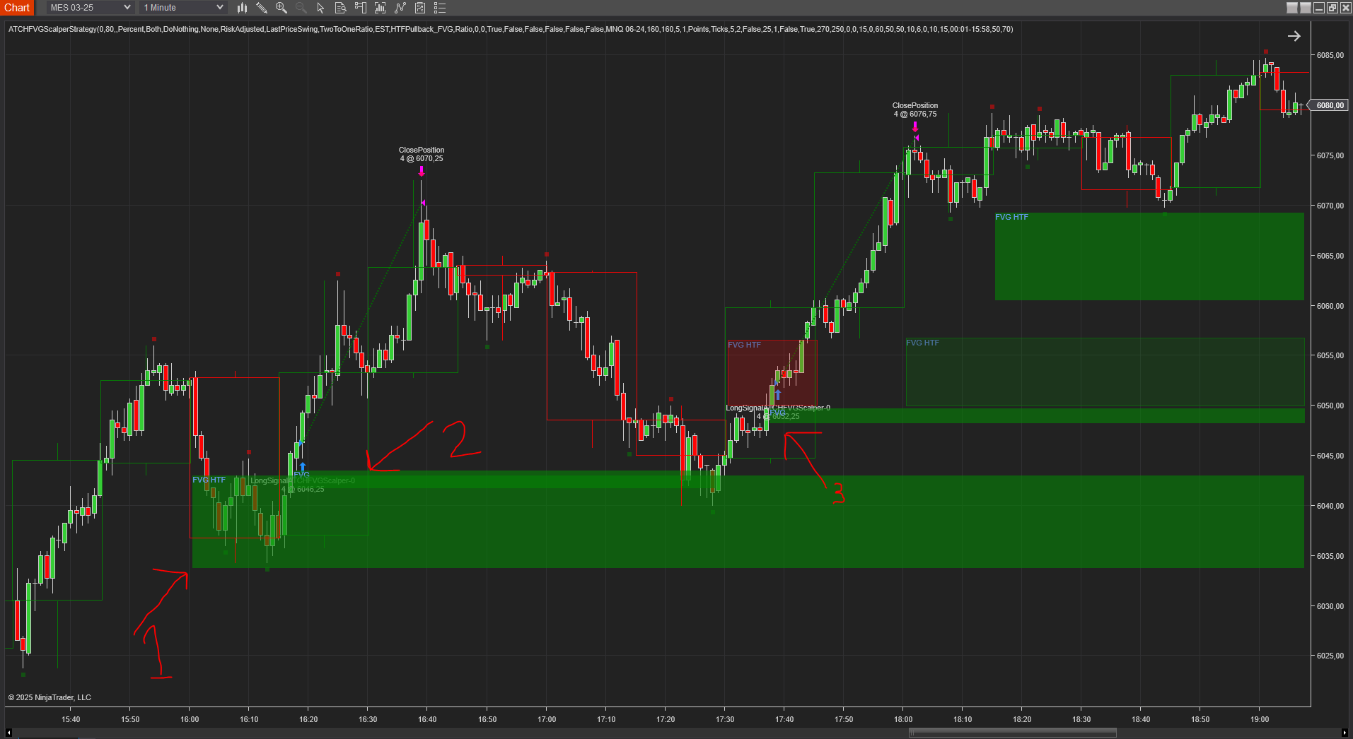 HTF-Pullback + LTF-FVG-Eintritt auf MES