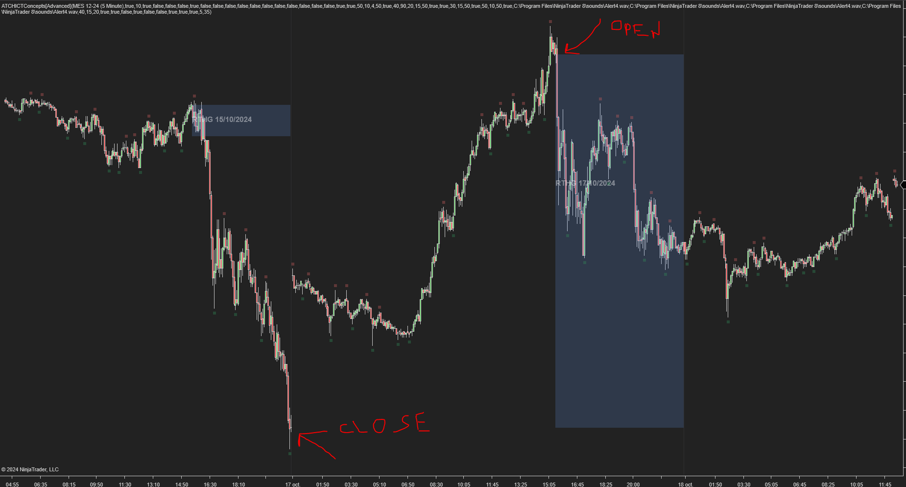 RTH Gap (Opening Range Gap)