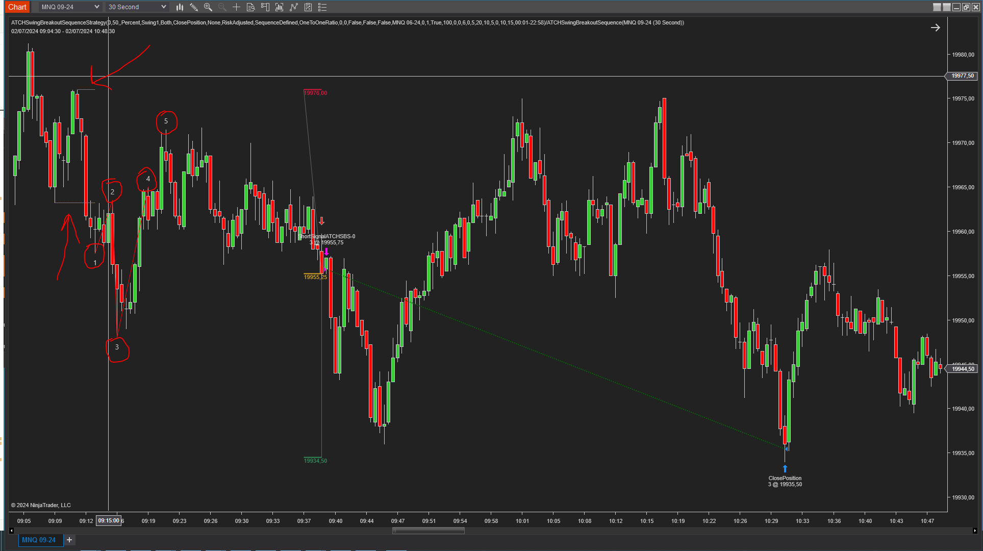 Short-Entry-Beispiel auf NQ 15-Sekunden-Zeitrahmen
