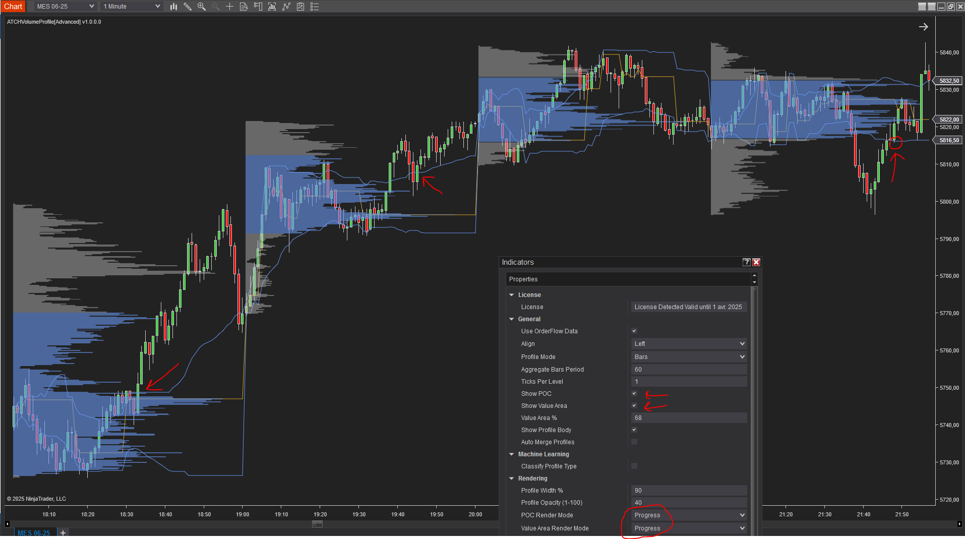 POC e Value Area como plots de progresso