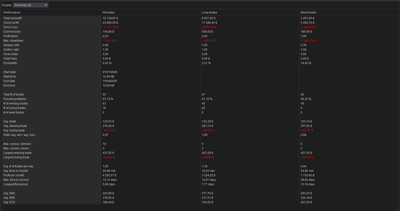backtest-card-MES-Minute1-tabs-summary-figure