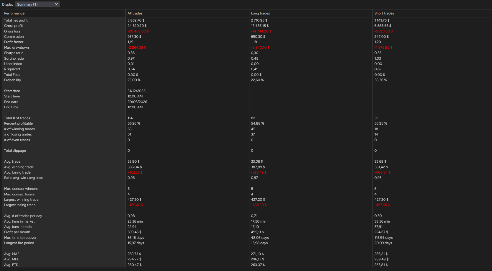 backtest-card-MES-Minute1-tabs-summary-figure