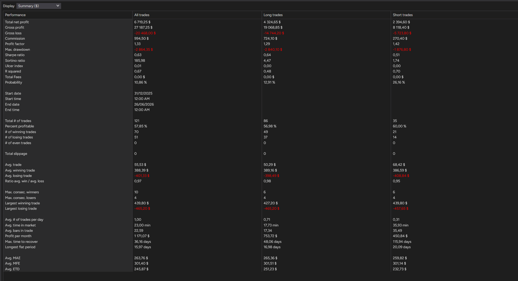 backtest-card-MES-Minute1-tabs-summary-figure