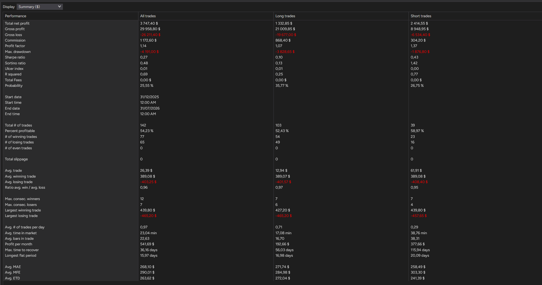 backtest-card-MES-Minute1-tabs-summary-figure