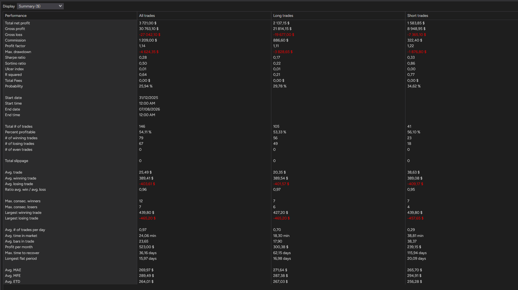 backtest-card-MES-Minute1-tabs-summary-figure