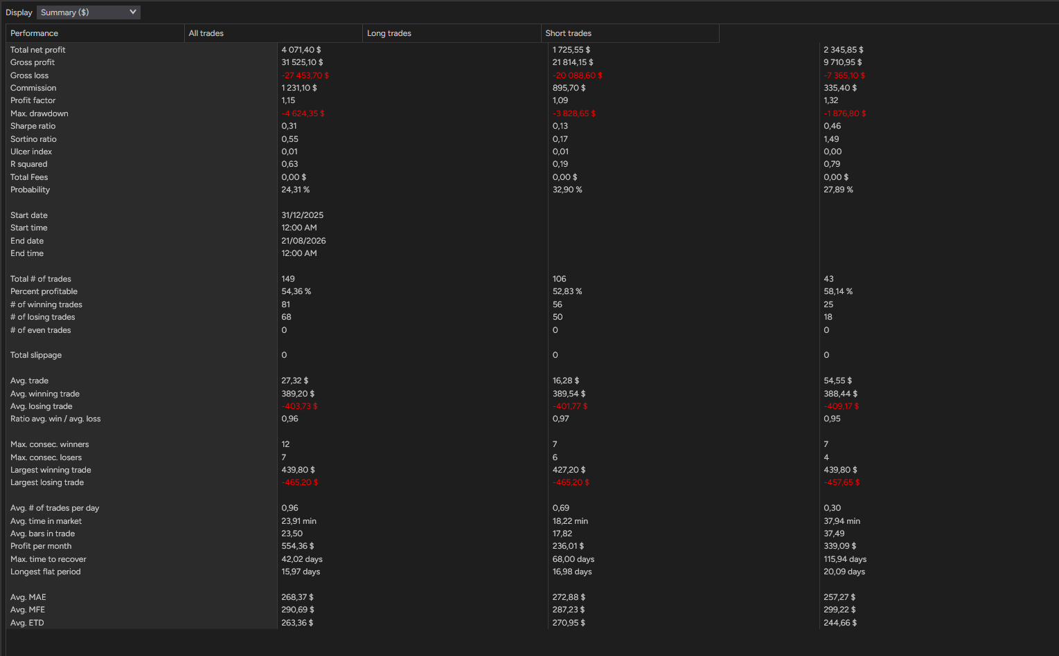 backtest-card-MES-Minute1-tabs-summary-figure