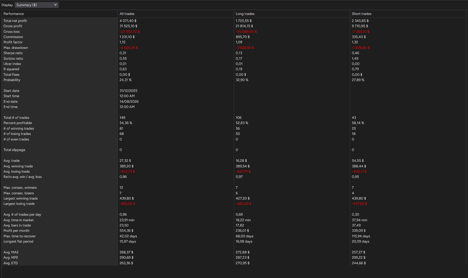 backtest-card-MES-Minute1-tabs-summary-figure
