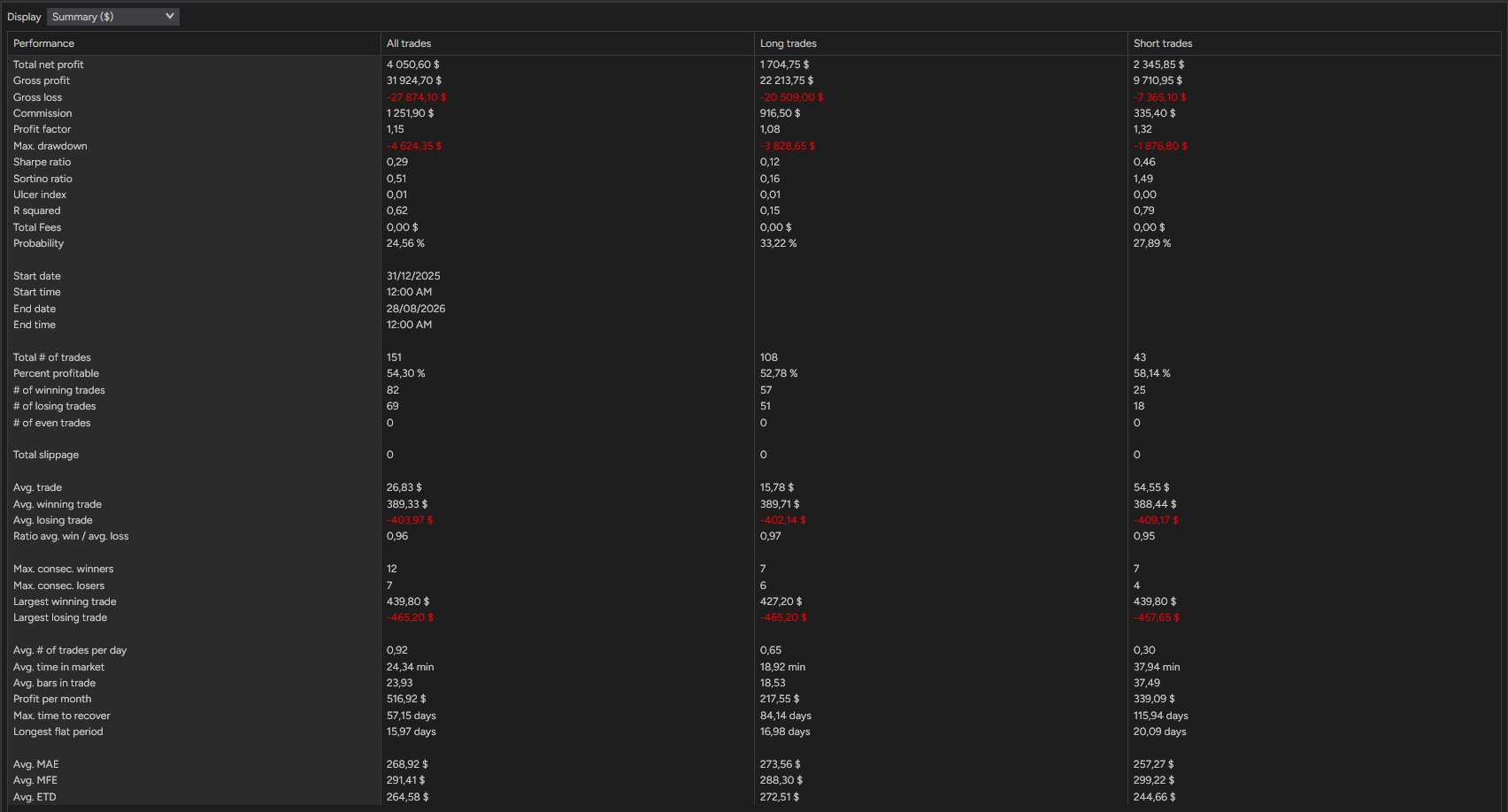 backtest-card-MES-Minute1-tabs-summary-figure