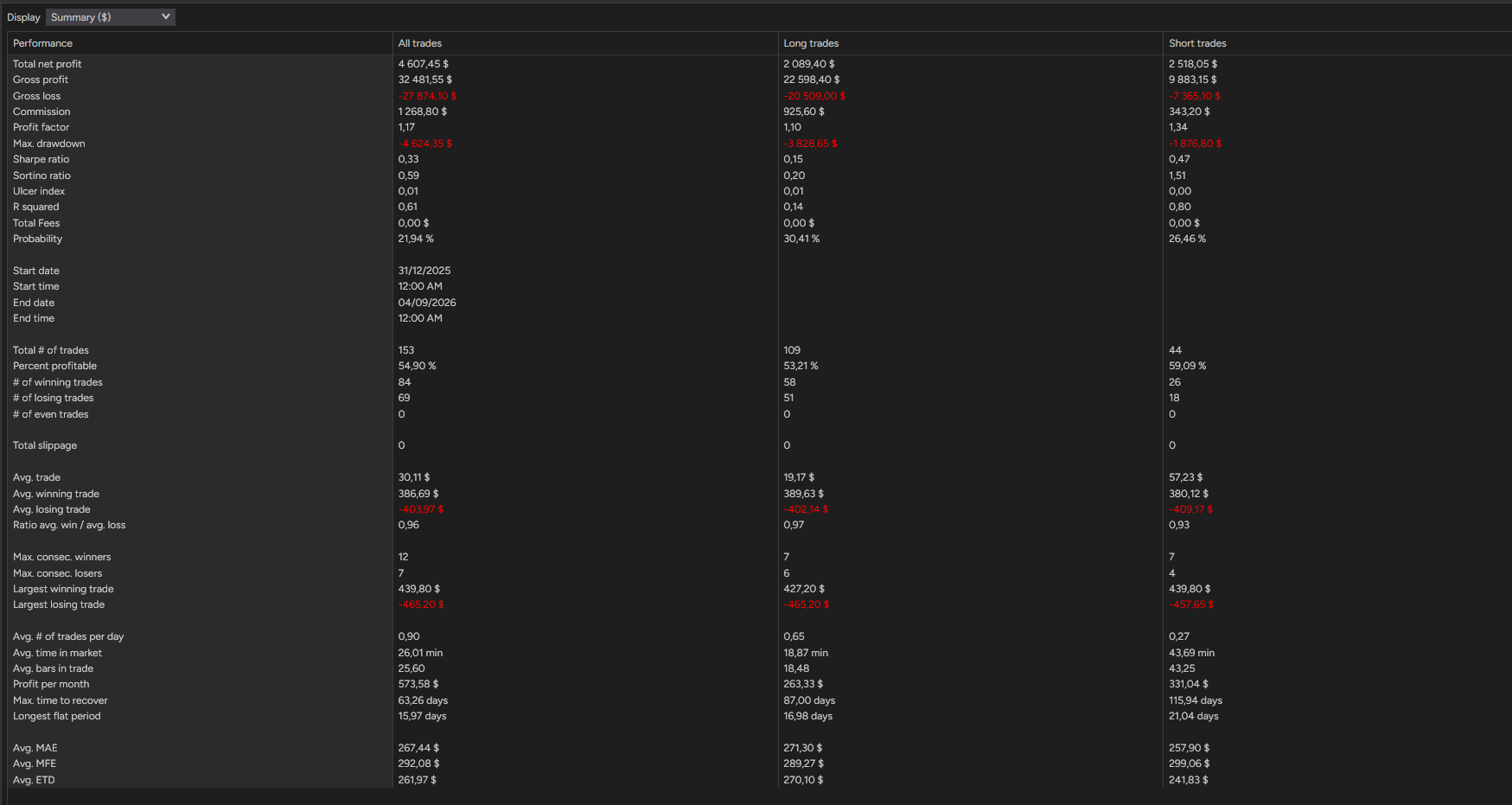 backtest-card-MES-Minute1-tabs-summary-figure