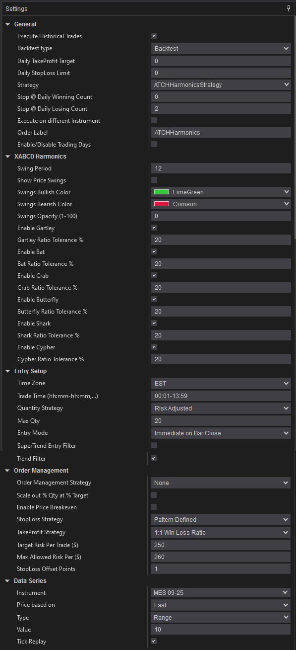 backtest-card-MES-Range10-tabs-params-figure