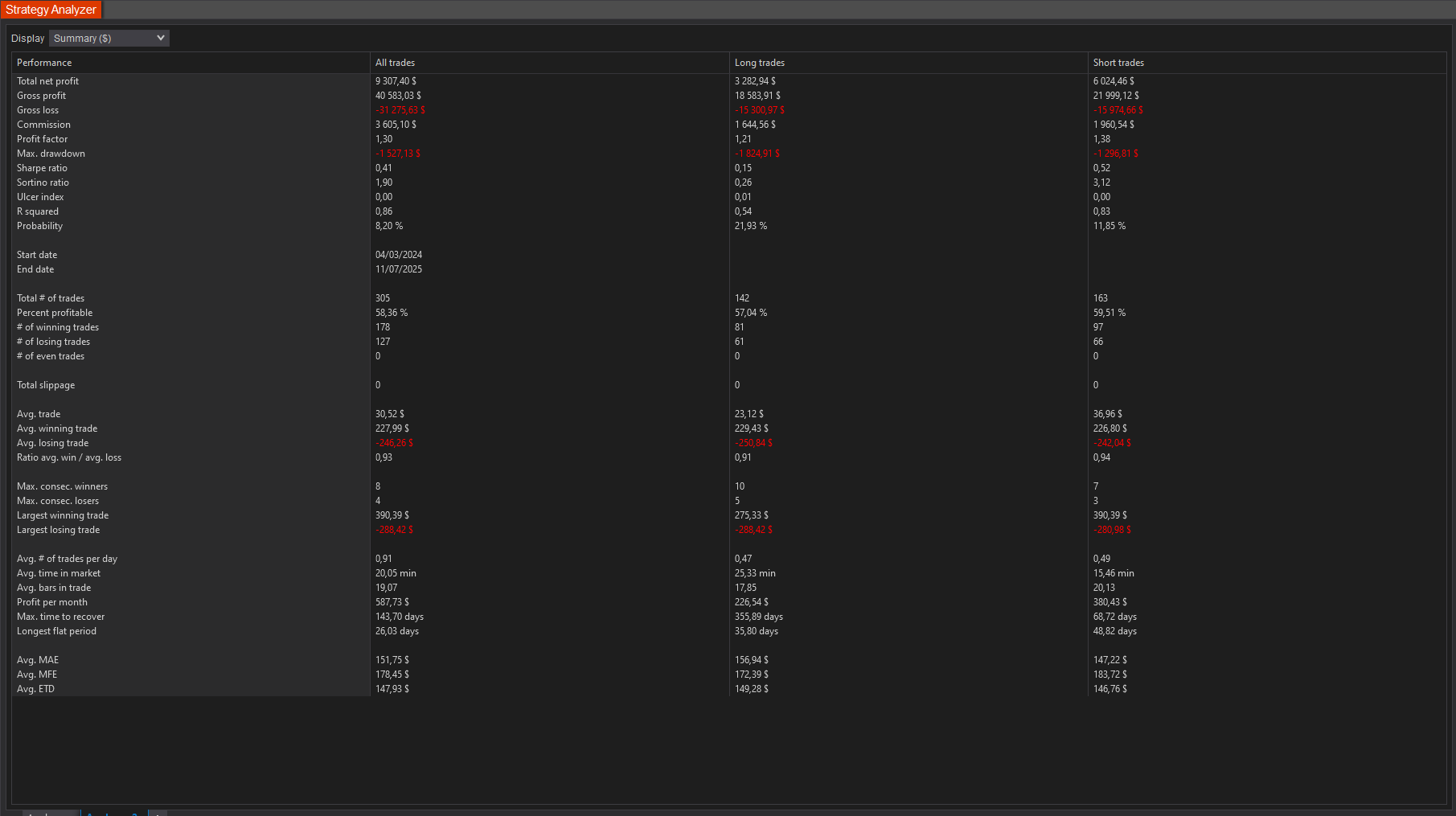 backtest-card-MES-Range10-tabs-summary-figure