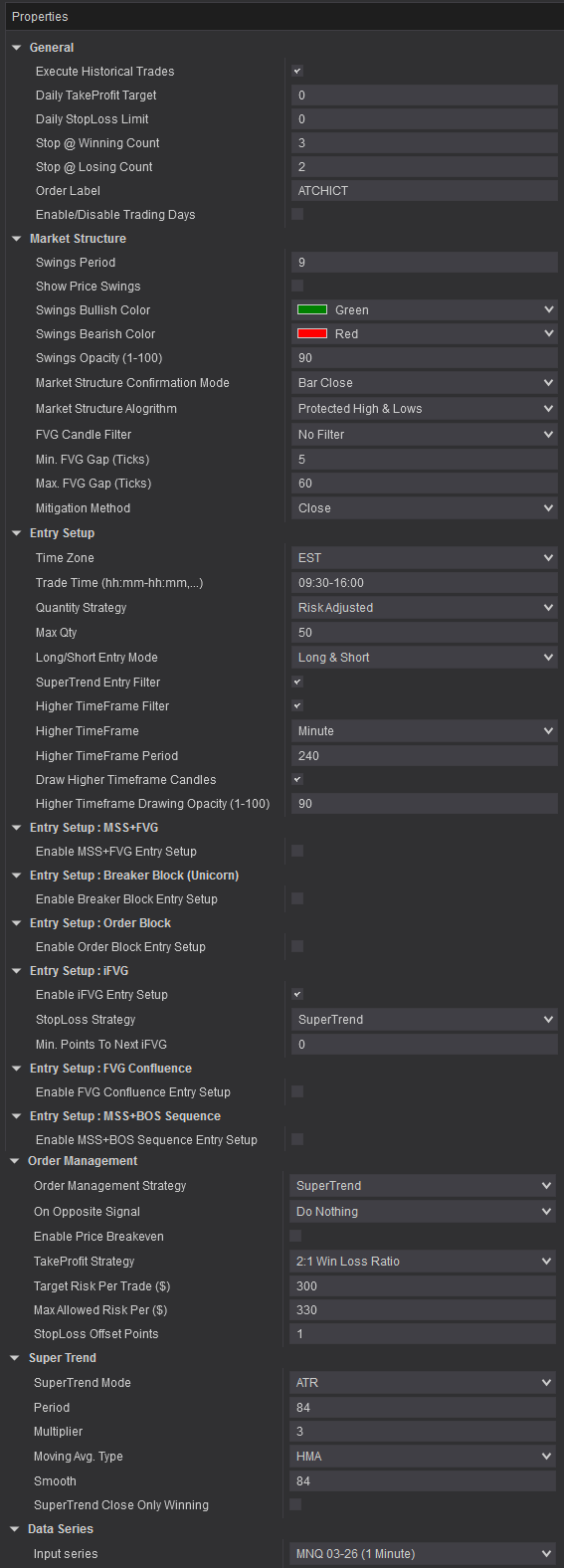 backtest-card-MES-iFVG-Minute1-tabs-params-figure