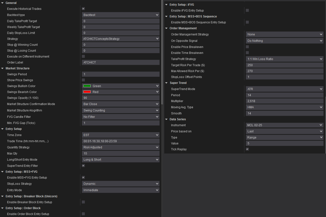 backtest-card-MCL-MSSFVG-Range5-tabs-params-figure