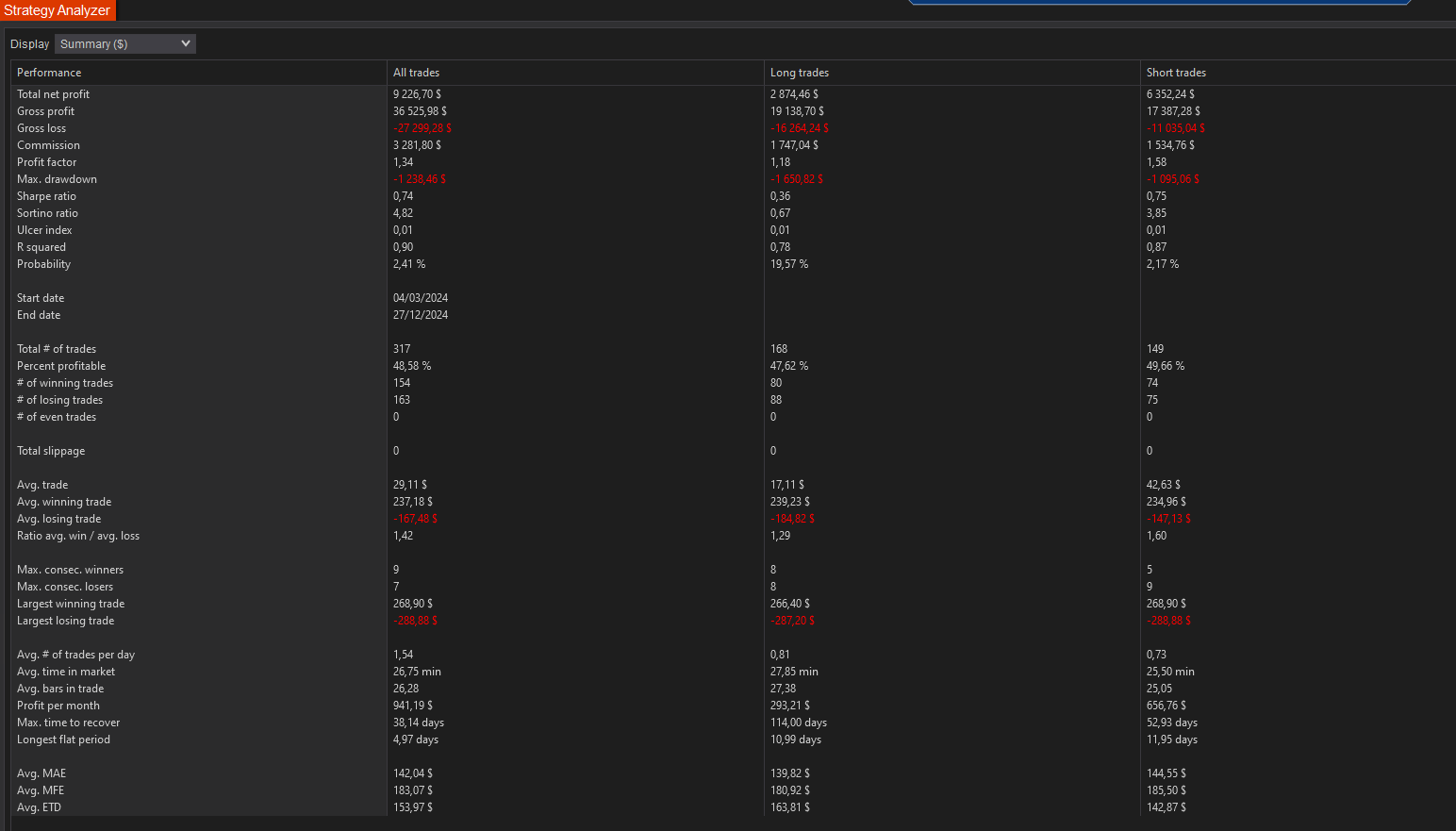 backtest-card-M2K--Minute1-tabs-summary-figure