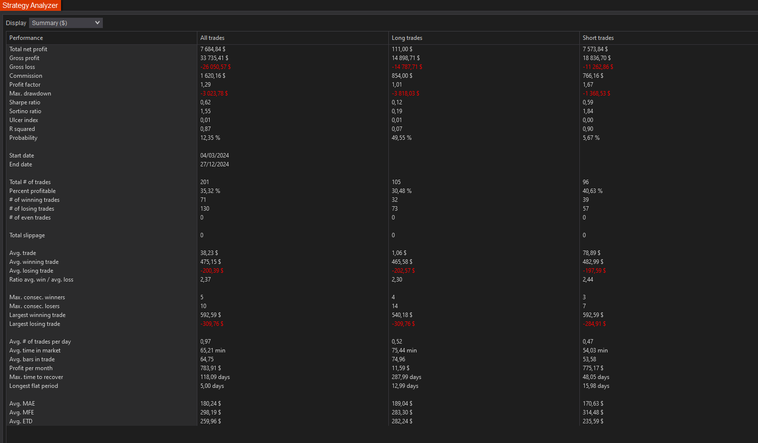 backtest-card-MES-Minute1-tabs-summary-figure