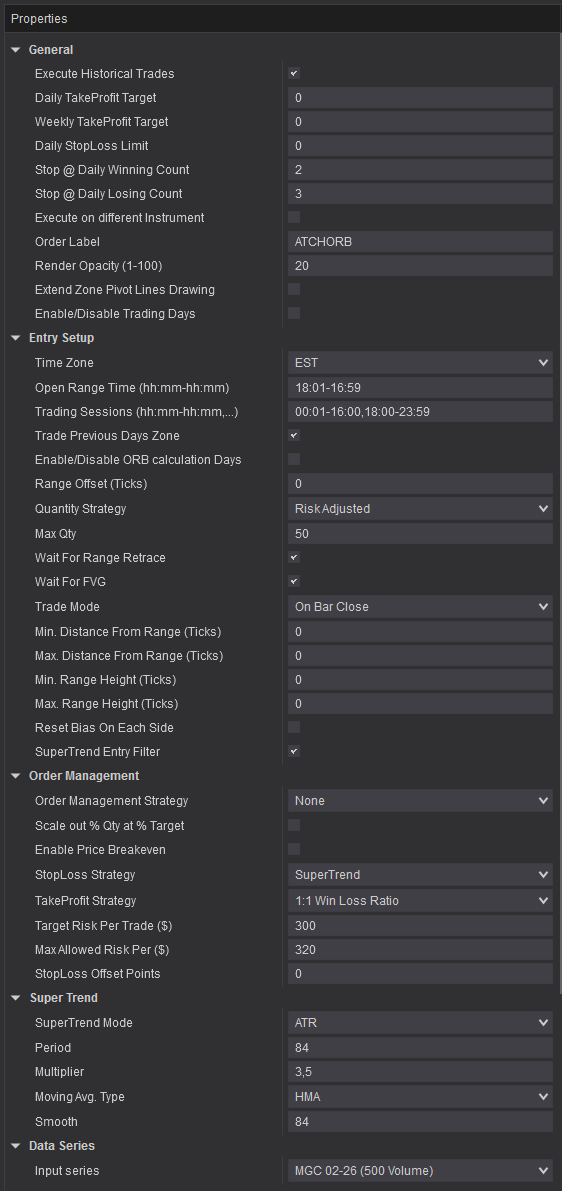 backtest-card-MGC-vol500-tabs-params-figure
