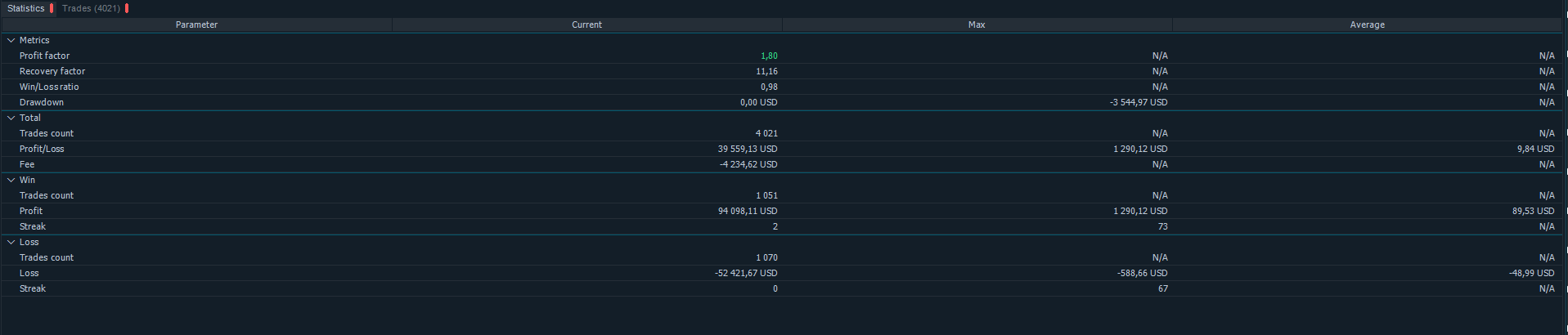 backtest-MES-tabs-summary-figure