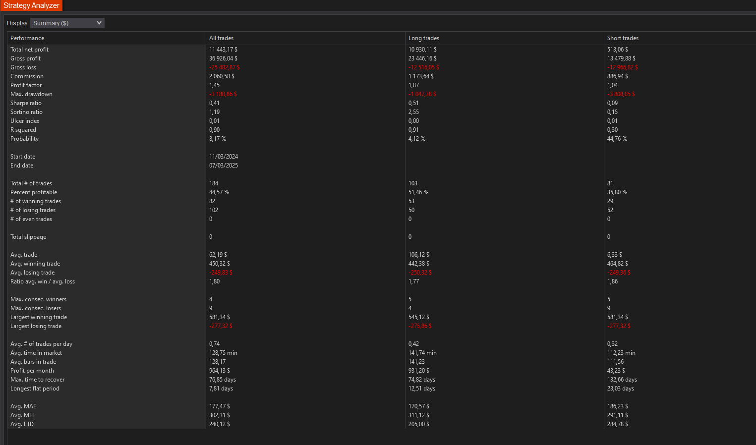 backtest-card-MES-tabs-summary-figure