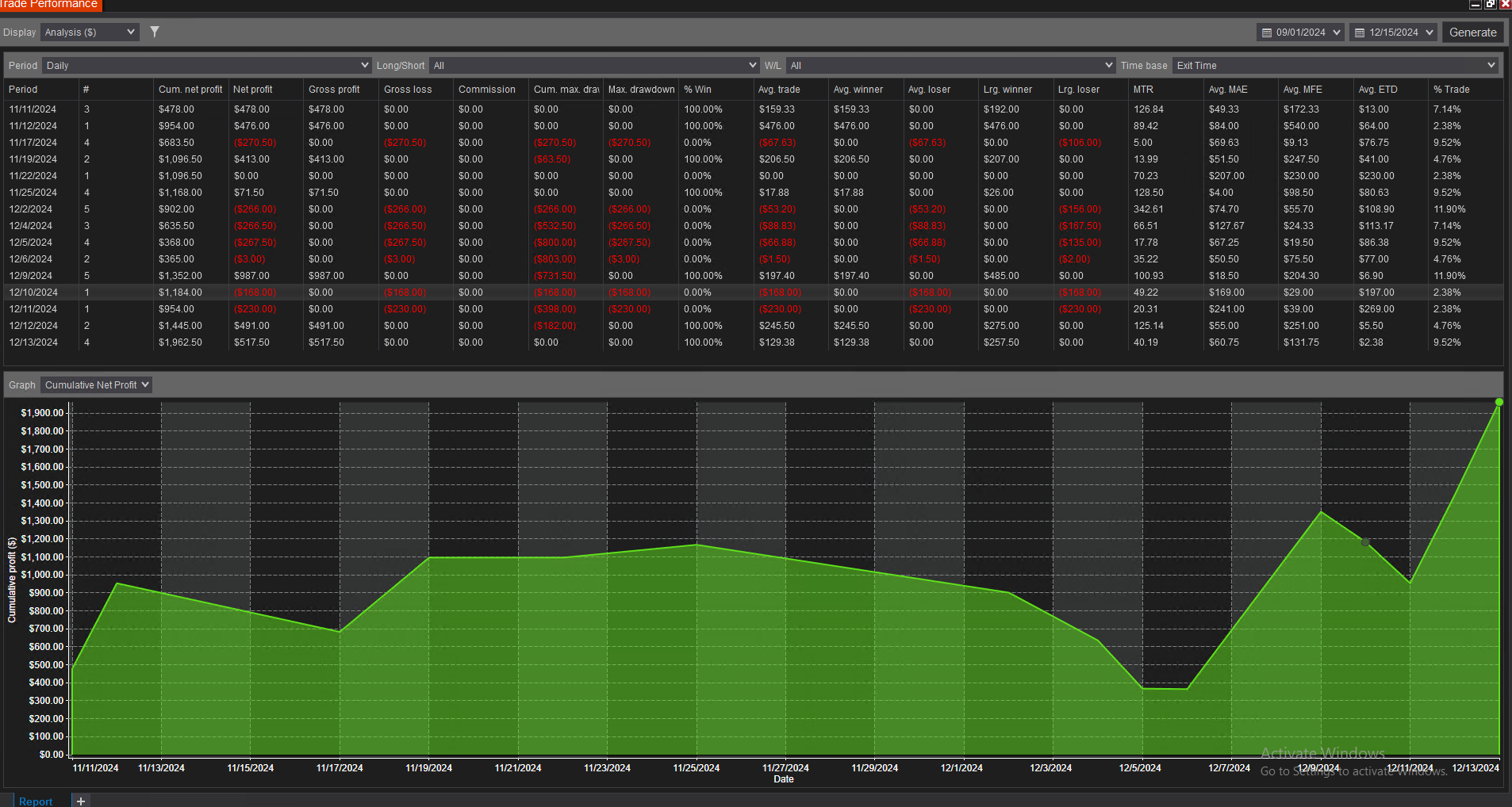 forward-live-card-MNQ-tabs-analysis-figure