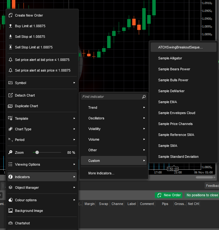 add indicator to ctrader