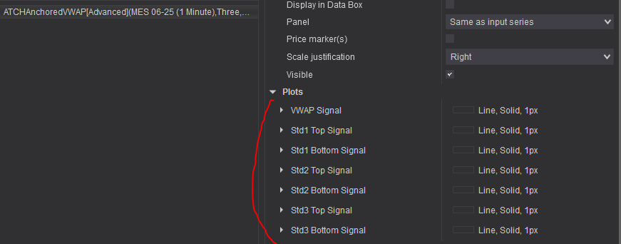 protected-highs-lows-signals
