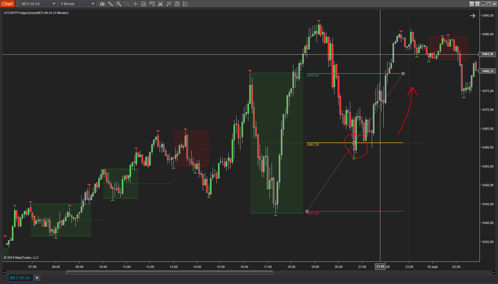 dtfx-zone-1