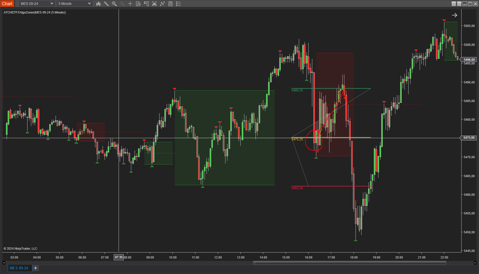 dtfx-zone-2