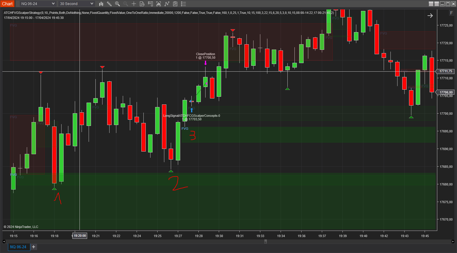 Swing+FVG long Immediate entry