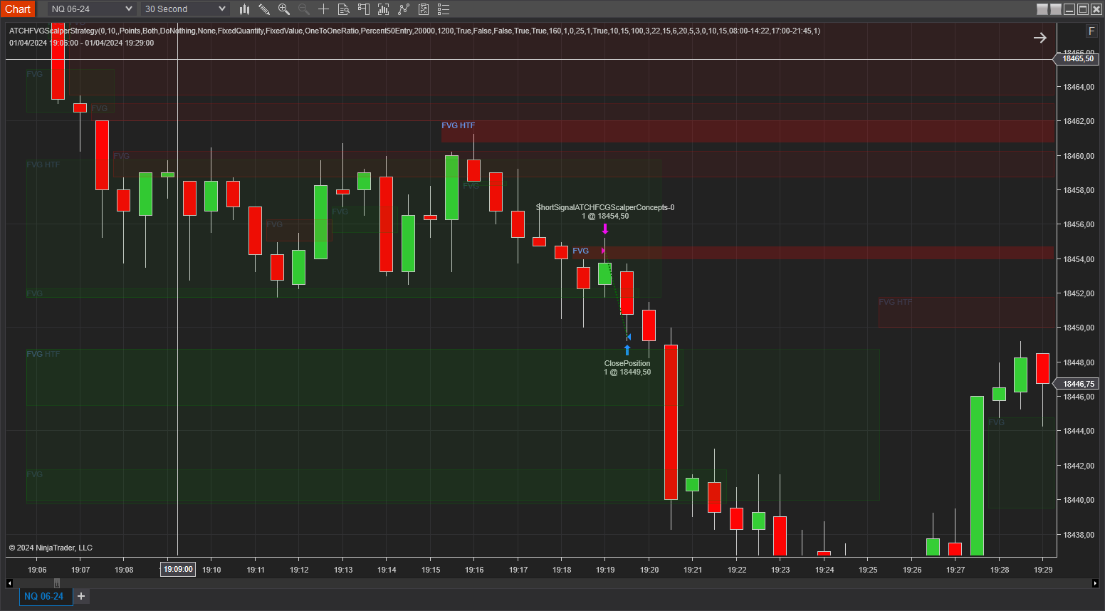 FVG+FVG short entry