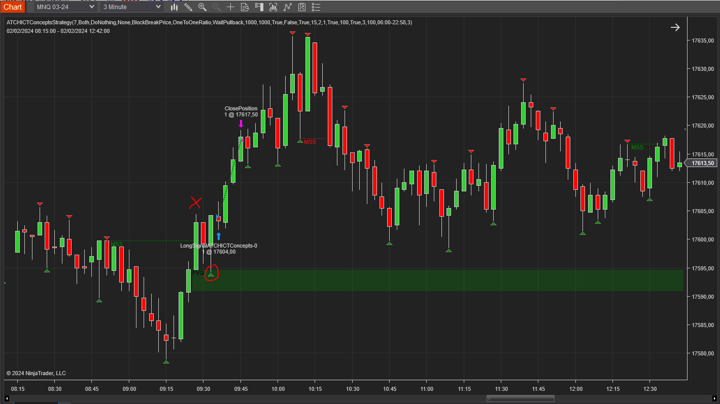 long-fvg-retest