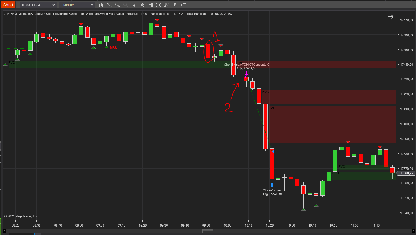 Immediately-Entering-Short-FVG