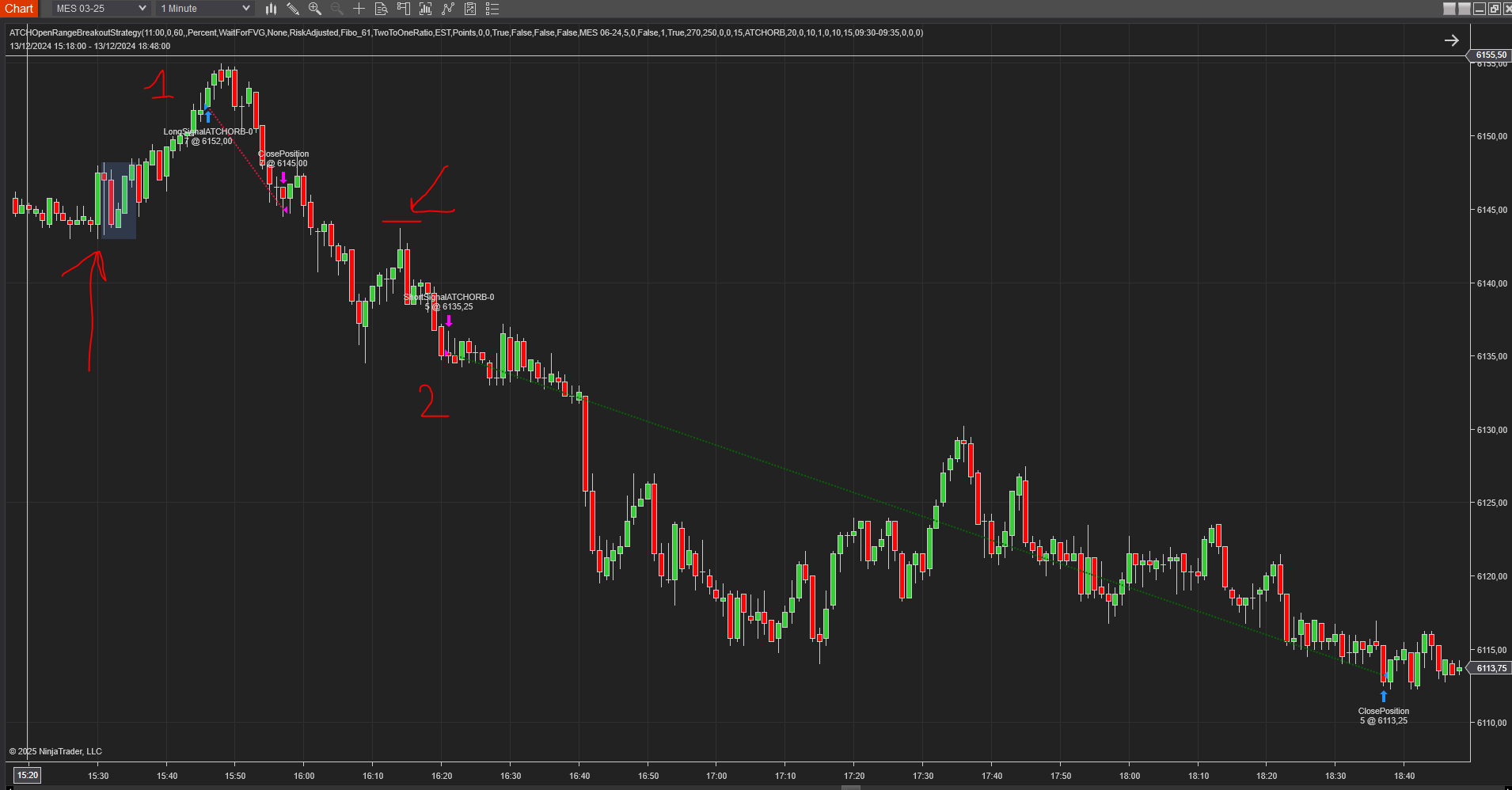 opening-range-breakout-MES-Minute1-2