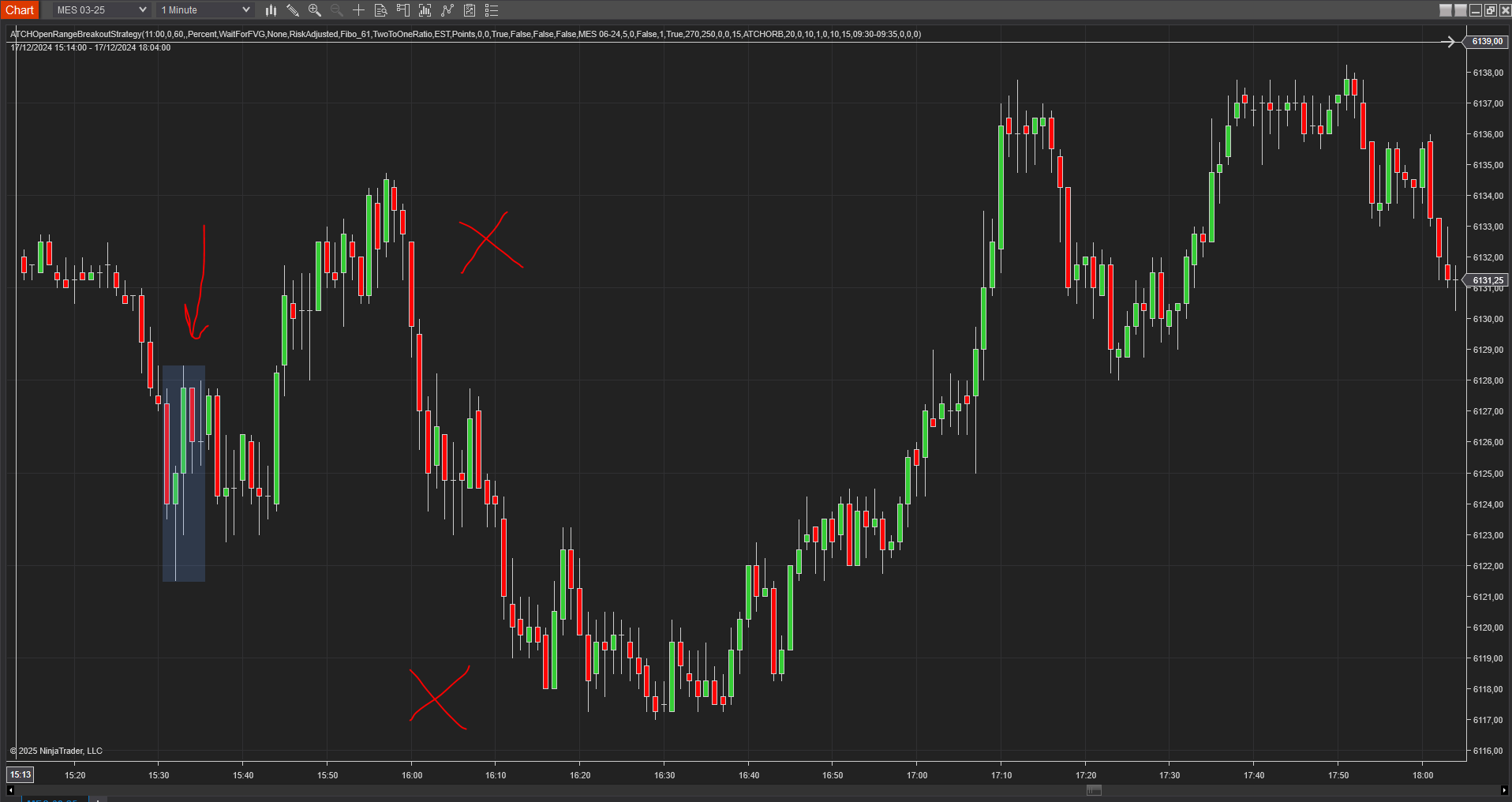 opening-range-breakout-MES-Minute1-3