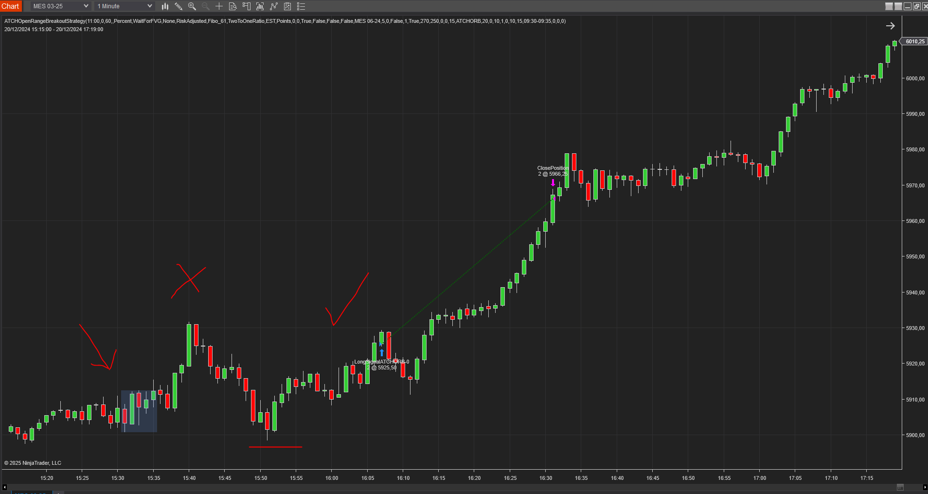 opening-range-breakout-MES-Minute1-4