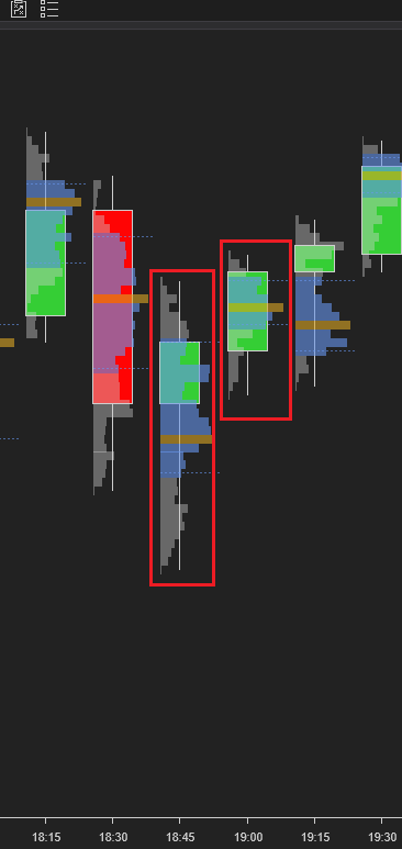 volume-profile-right-merge-before