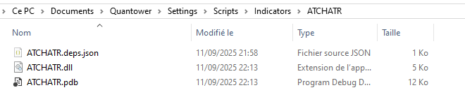 extract atr indicator